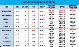 雷电将军爆料实机演示视频,震撼视觉体验，揭秘神秘技能与战斗策略